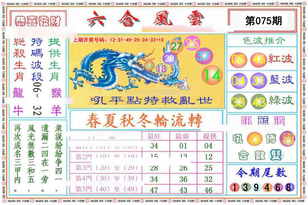 075期六合风云《另版》[图]